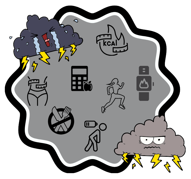 various images that represent food control and exercise obsession, demonstrating my disordered relationship with the two