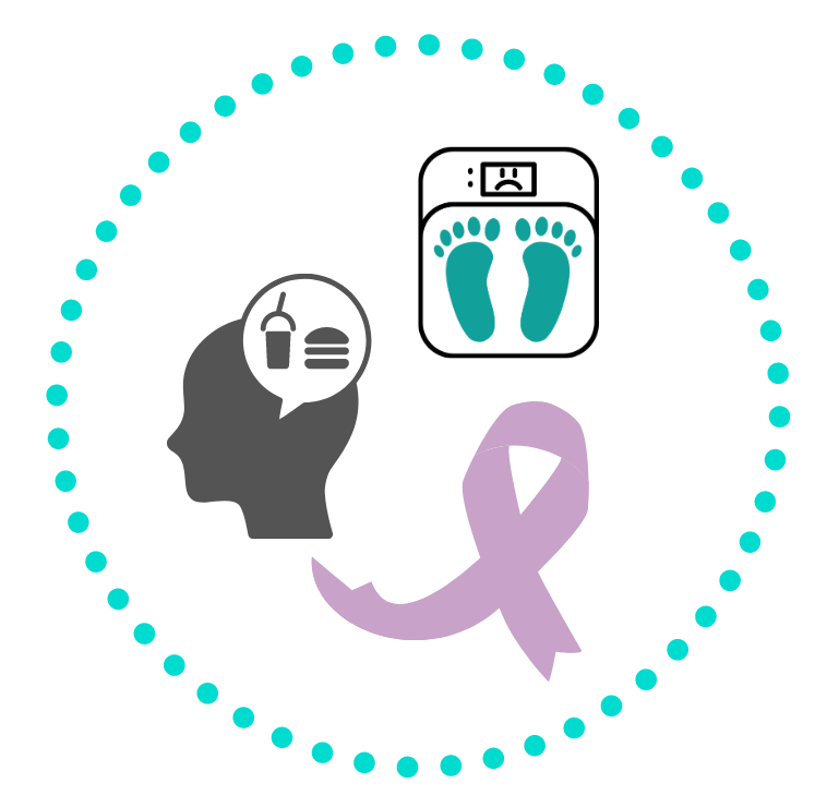 mind with food thoughts, scale, and eating disorder awareness ribbon, symbolizing the importance of resources and support in eating disorders.