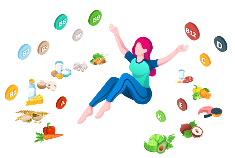 woman surrounded by various nutrients, representing the impact of food on the entire body